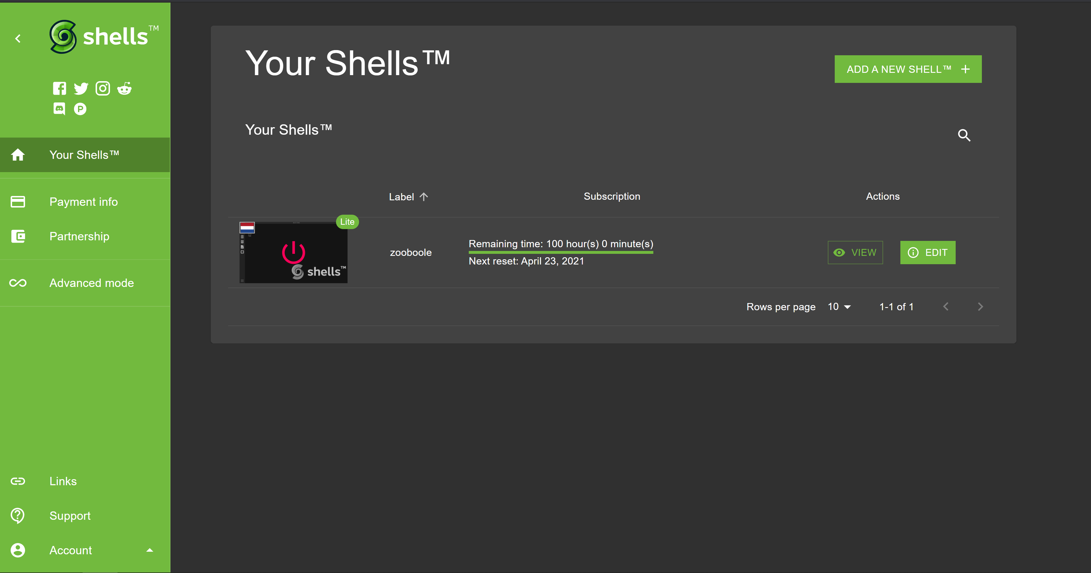 Shells dashboard